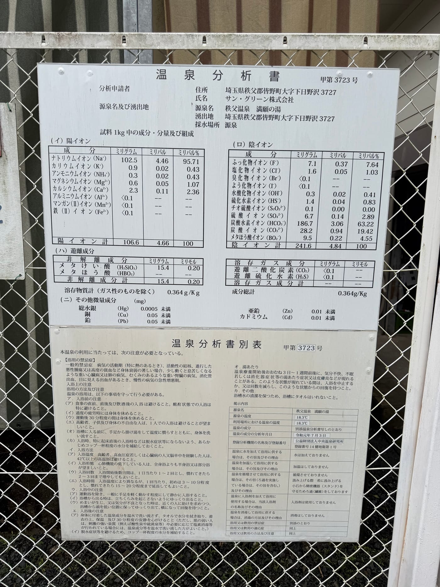 源泉所に掲示された温泉分析書 甲第3723号と温泉分析書別表。陽イオン・陰イオン・遊離成分の分析値表と、禁忌症・入浴上の注意、掲示内容の表